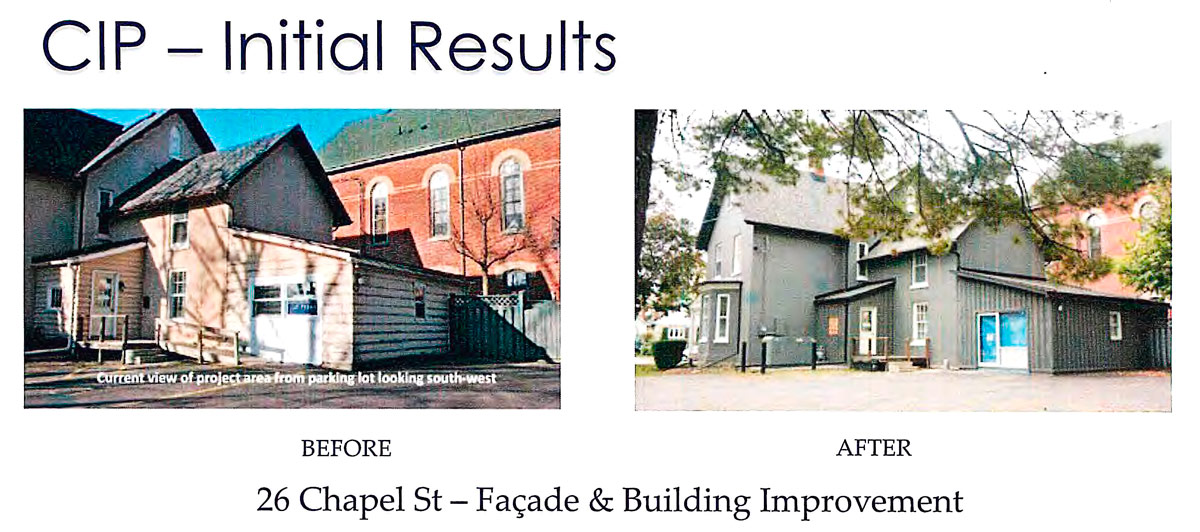 Improvements at Eagle.ca Office - partly funded by CIP