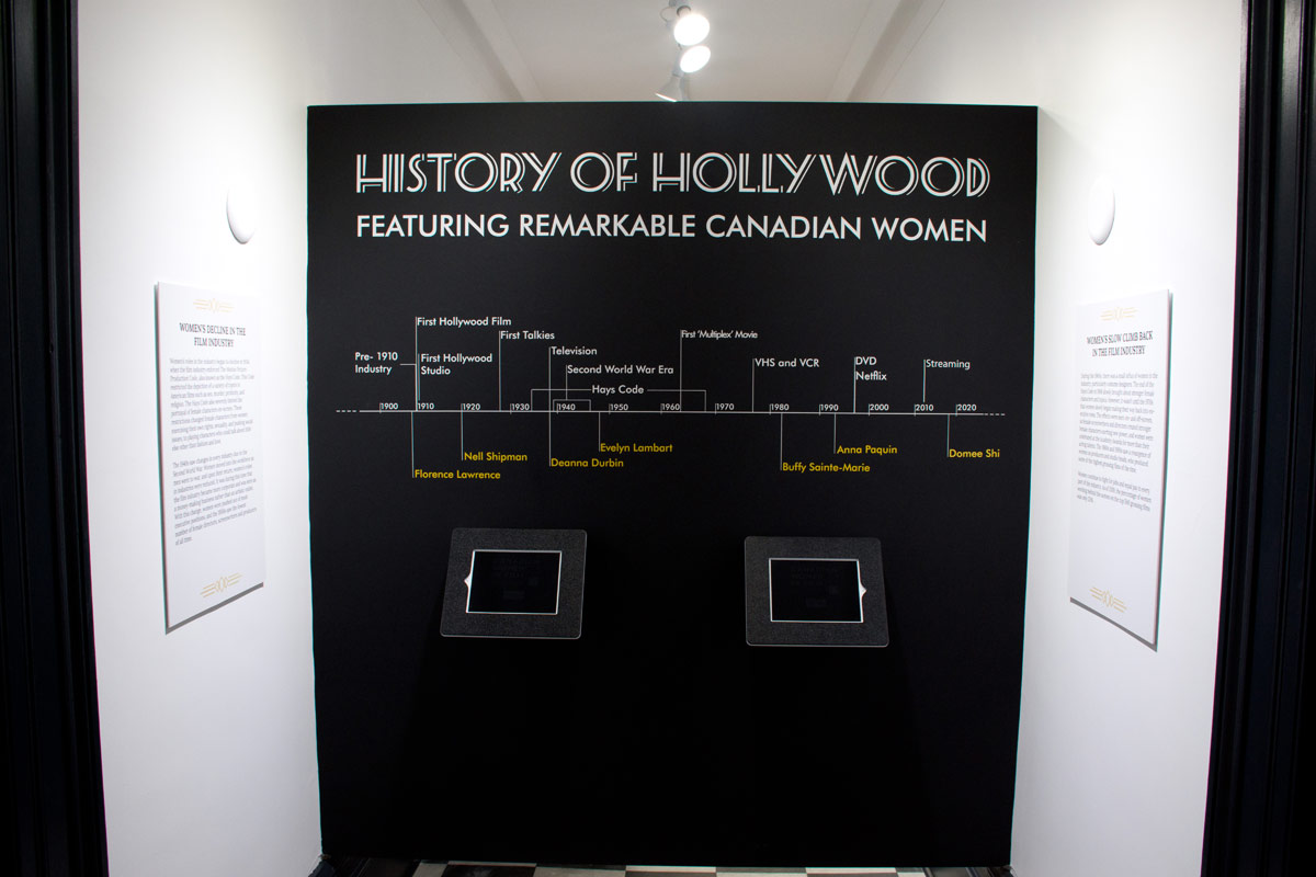 History of Hollywood